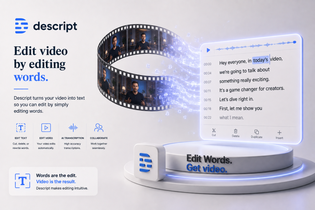 Descript AI video editing platform illustration showing text-based video editing, AI transcription, editable transcript interface, collaborative editing, and video-to-text workflow.