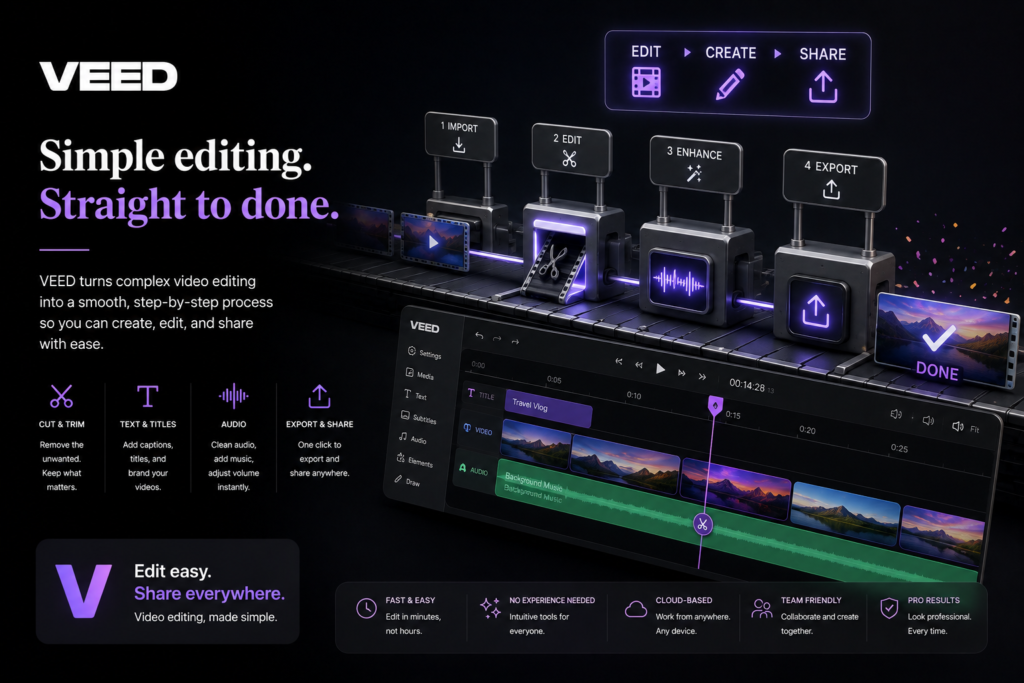 VEED AI video editor interface illustrating a streamlined video editing workflow with import, edit, enhance, and export stages, featuring timeline editing, subtitles, audio controls, and cloud-based collaboration.