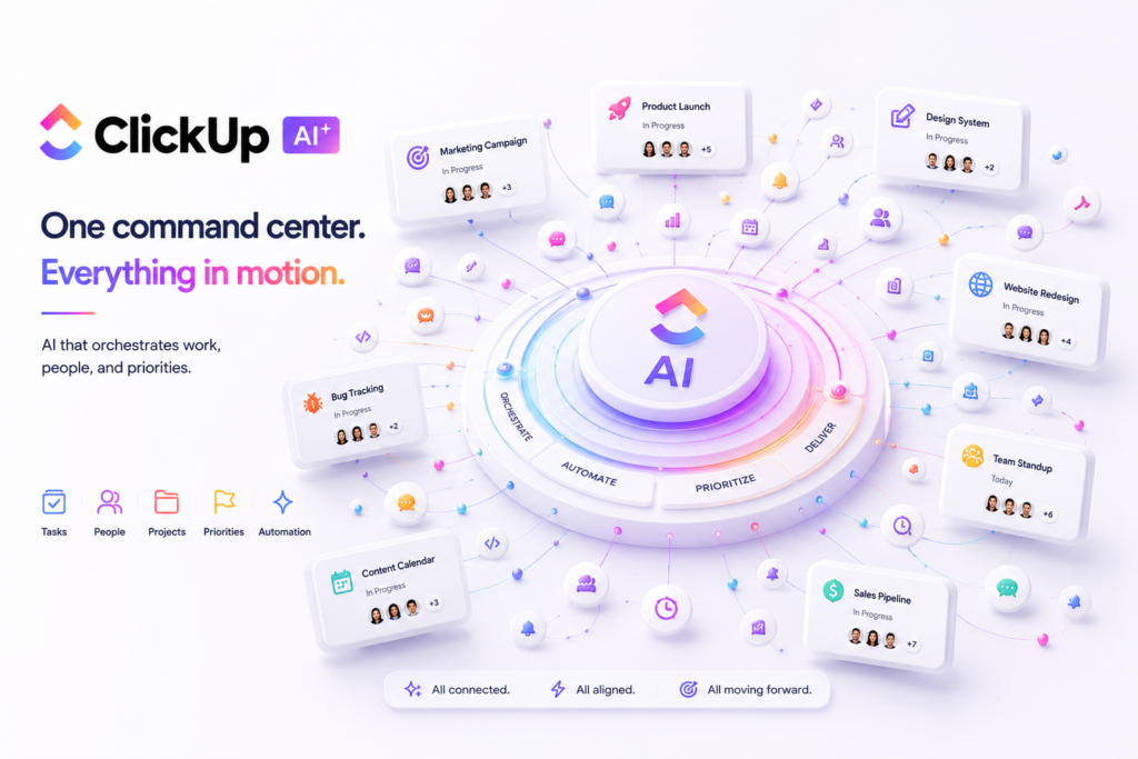 ClickUp AI workspace illustration showing a centralized project management dashboard that connects tasks, projects, teams, automation, and workflows through AI-powered orchestration and collaboration.